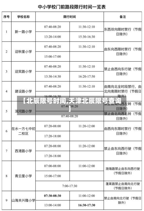 【北辰限号时间,天津北辰限号查询】