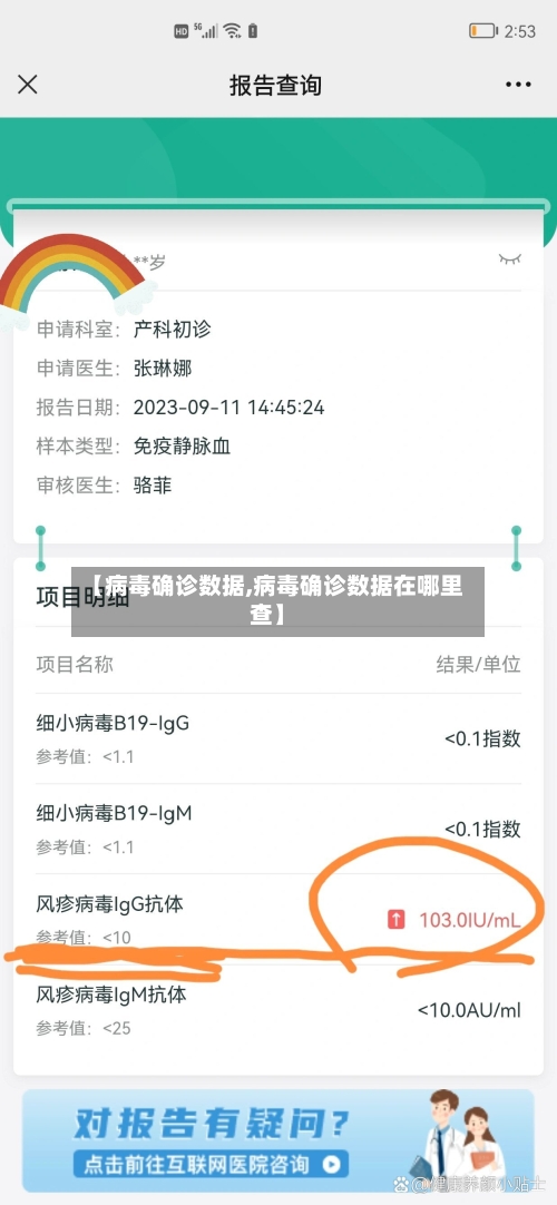 【病毒确诊数据,病毒确诊数据在哪里查】