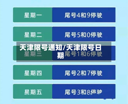天津限号通知/天津限号日期