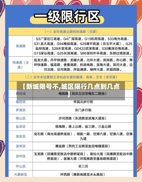 【新城限号不,城区限行几点到几点】-第2张图片