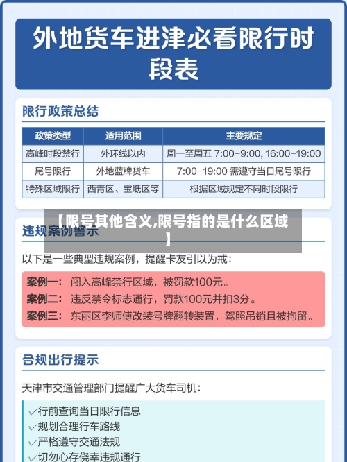 【限号其他含义,限号指的是什么区域】