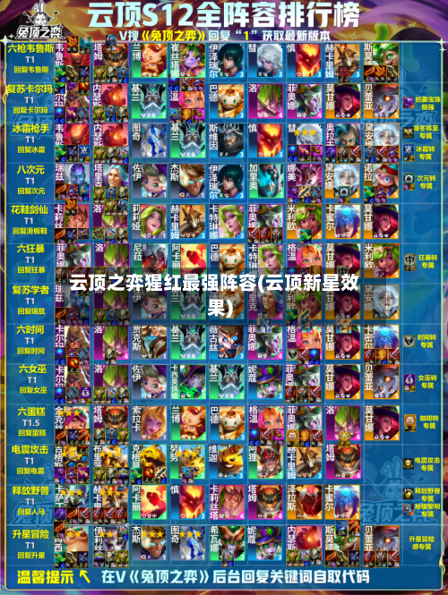 云顶之弈猩红最强阵容(云顶新星效果)-第2张图片