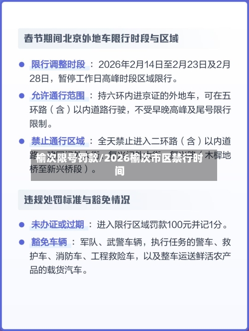 榆次限号罚款/2026榆次市区禁行时间