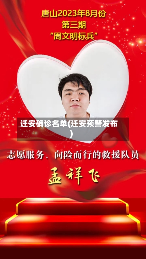迁安确诊名单(迁安预警发布)-第2张图片