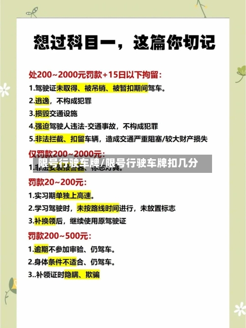 限号行驶车牌/限号行驶车牌扣几分-第2张图片