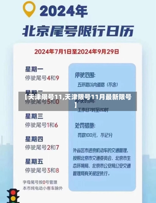 【天津限号11,天津限号11月最新限号】-第2张图片