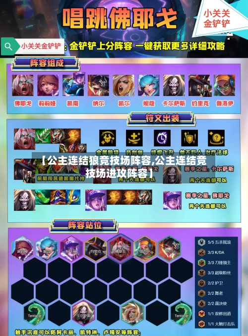 【公主连结狼竞技场阵容,公主连结竞技场进攻阵容】