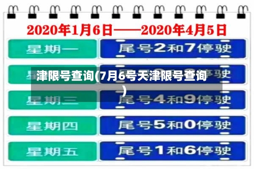 津限号查询(7月6号天津限号查询)-第3张图片