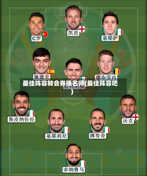 最佳阵容转会券换名师(最佳阵容吧)-第2张图片