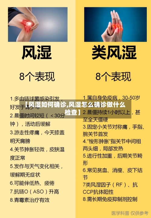 【风湿如何确诊,风湿怎么确诊做什么检查】