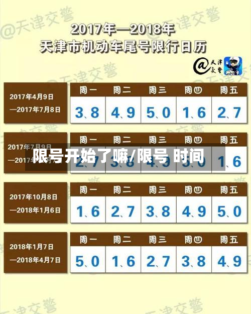 限号开始了嘛/限号 时间