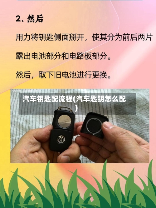 汽车钥匙配流程(汽车匙钥怎么配)-第2张图片
