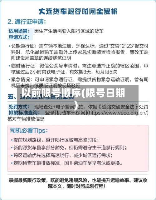 以前限号顺序(限号日期)-第2张图片