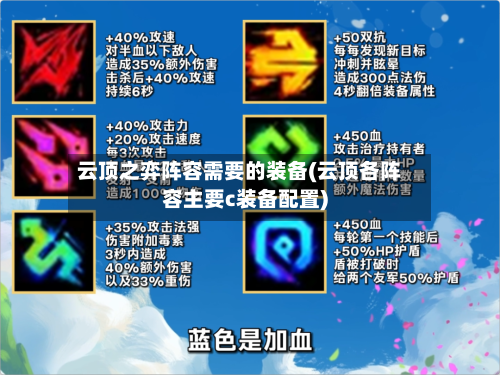 云顶之弈阵容需要的装备(云顶各阵容主要c装备配置)-第2张图片