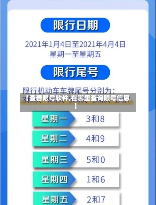 【查看限号软件,在哪里查询限号信息】