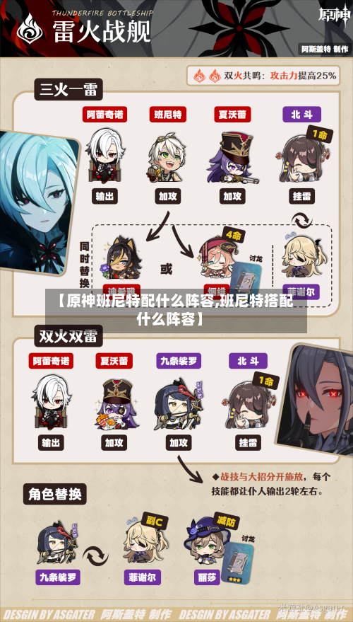 【原神班尼特配什么阵容,班尼特搭配什么阵容】