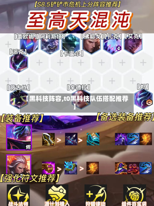 【黑科技阵容,t0黑科技队伍搭配推荐】