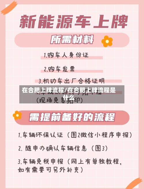 在合肥上牌流程/在合肥上牌流程是什么