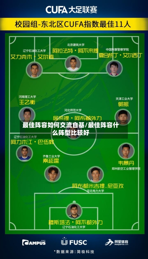最佳阵容如何交流自基/最佳阵容什么阵型比较好-第2张图片