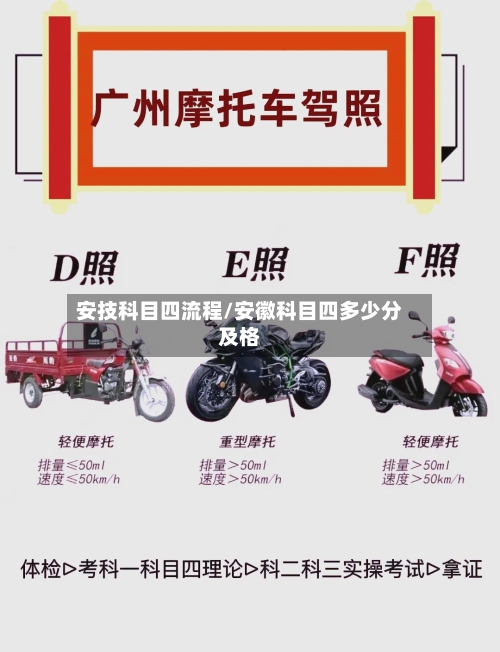 安技科目四流程/安徽科目四多少分及格