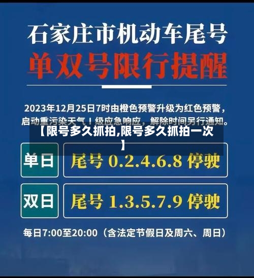 【限号多久抓拍,限号多久抓拍一次】-第3张图片