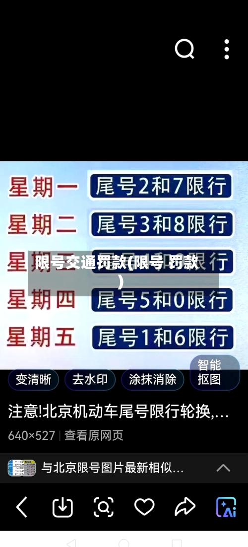 限号交通罚款(限号 罚款)-第2张图片