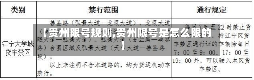 【贵州限号规则,贵州限号是怎么限的】-第2张图片