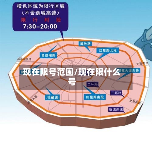 现在限号范围/现在限什么号
