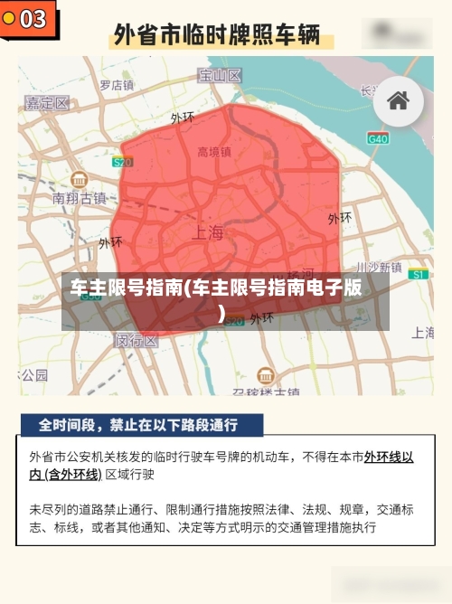 车主限号指南(车主限号指南电子版)-第2张图片