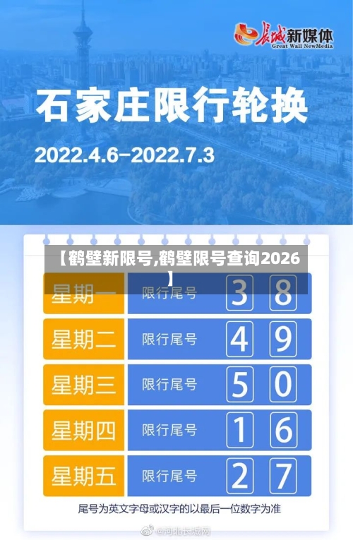 【鹤壁新限号,鹤壁限号查询2026】-第2张图片