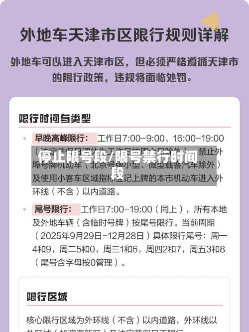 停止限号段/限号禁行时间段