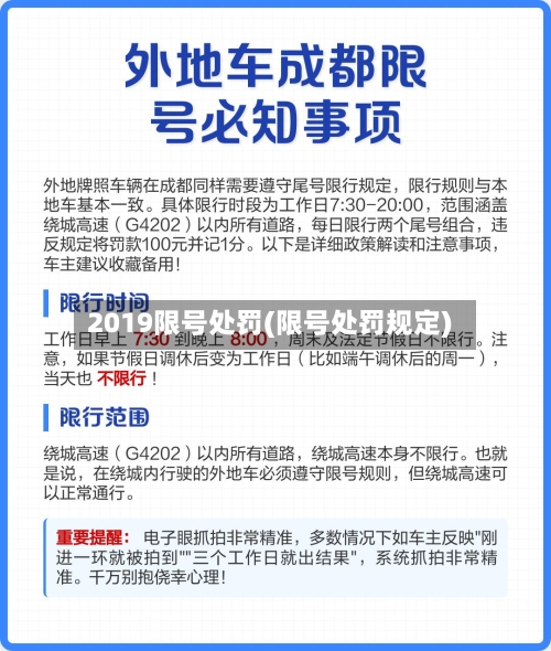 2019限号处罚(限号处罚规定)
