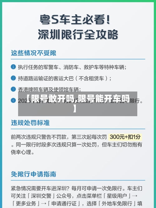 【限号敢开吗,限号能开车吗】-第2张图片