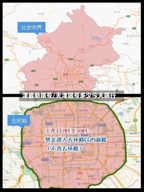 津最新限号/天津限号多少今天限行