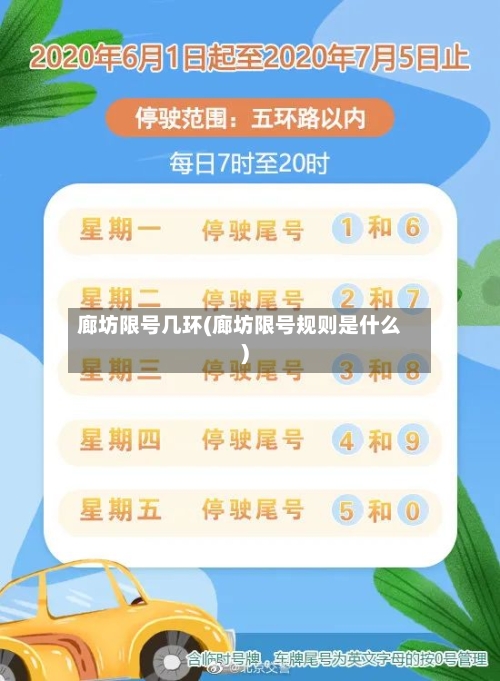 廊坊限号几环(廊坊限号规则是什么)