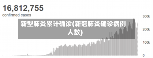 新型肺炎累计确诊(新冠肺炎确诊病例人数)