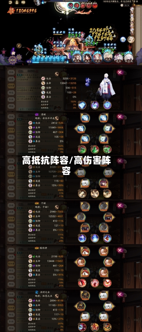 高抵抗阵容/高伤害阵容-第2张图片