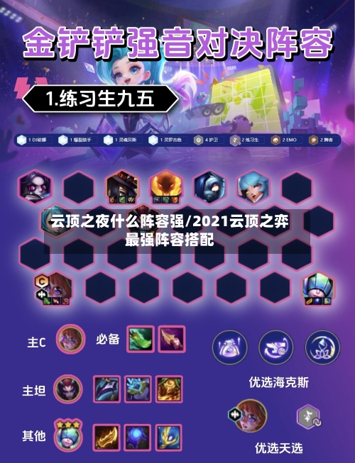 云顶之夜什么阵容强/2021云顶之弈最强阵容搭配
