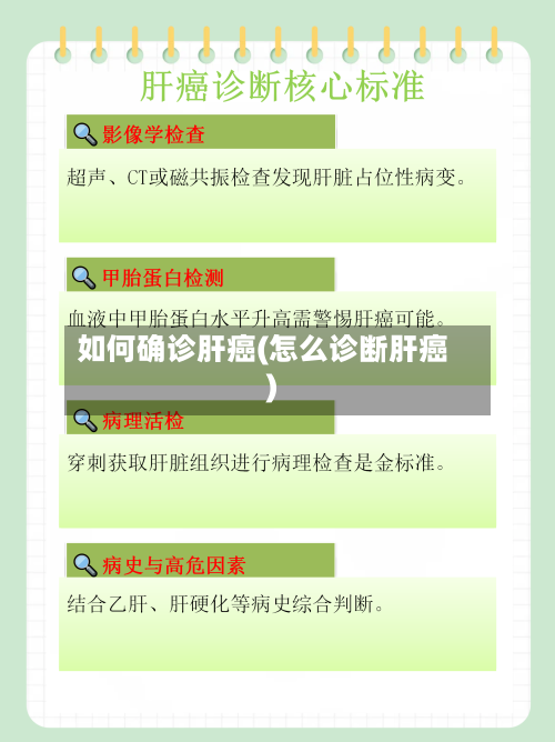 如何确诊肝癌(怎么诊断肝癌)
