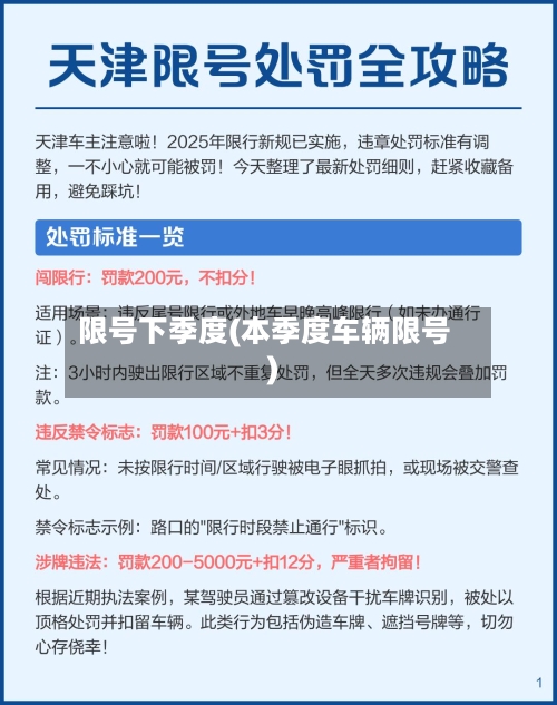 限号下季度(本季度车辆限号)