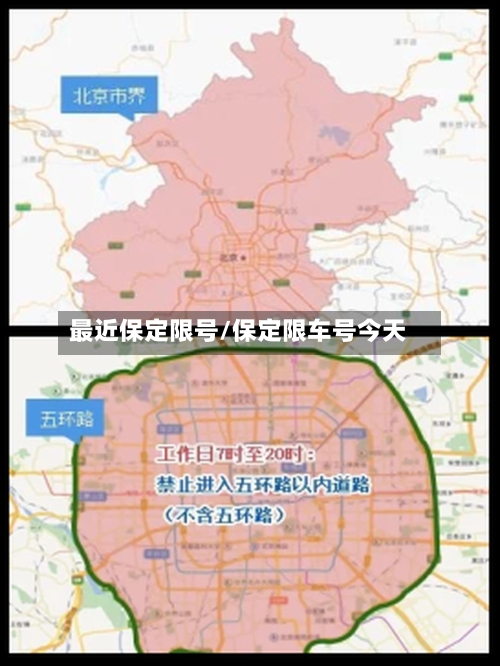 最近保定限号/保定限车号今天