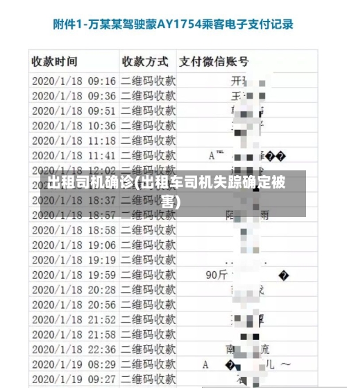 出租司机确诊(出租车司机失踪确定被害)-第2张图片