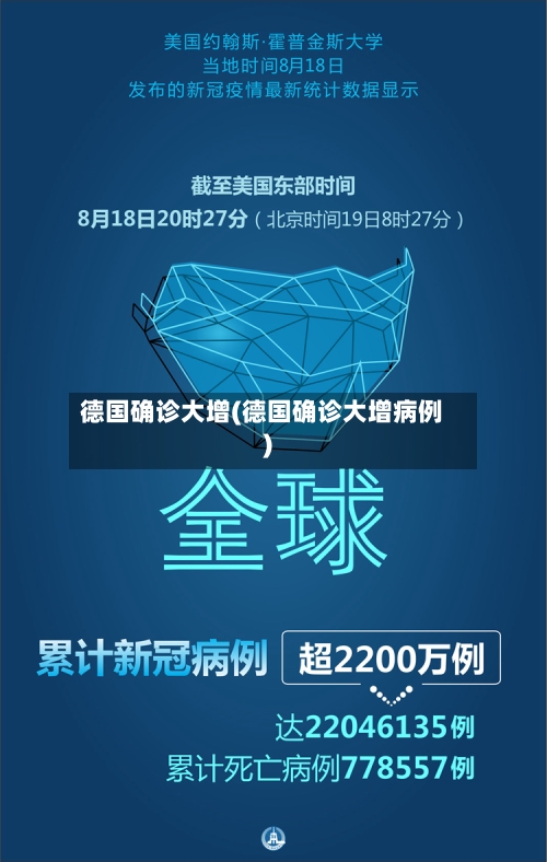 德国确诊大增(德国确诊大增病例)-第3张图片
