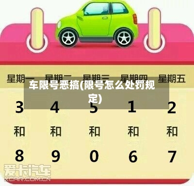 车限号恶搞(限号怎么处罚规定)