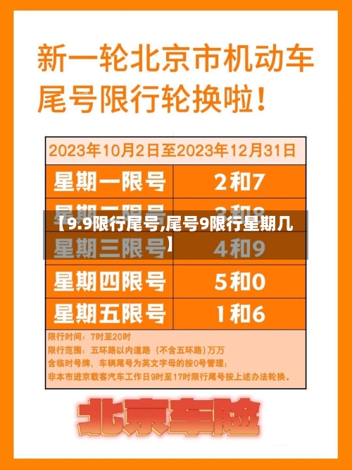 【9.9限行尾号,尾号9限行星期几】-第2张图片