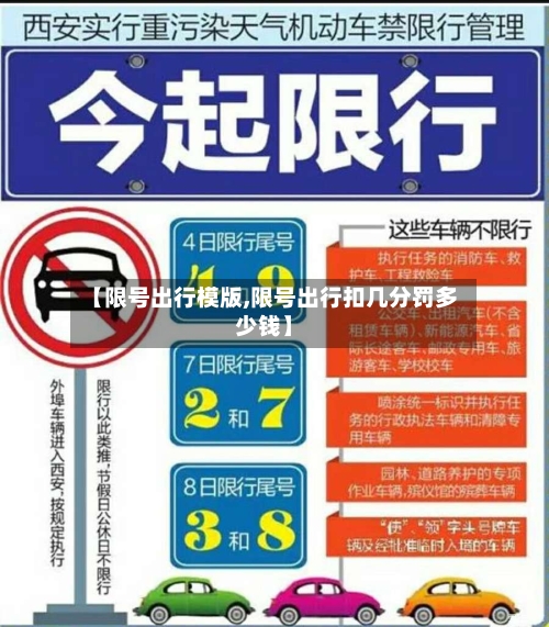 【限号出行模版,限号出行扣几分罚多少钱】