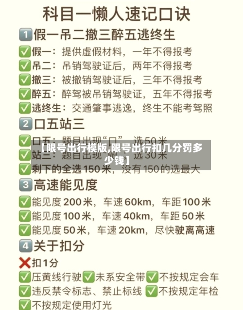 【限号出行模版,限号出行扣几分罚多少钱】-第2张图片