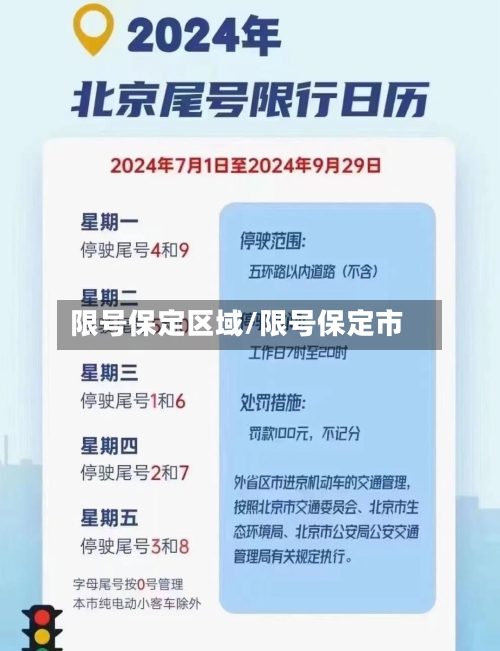 限号保定区域/限号保定市