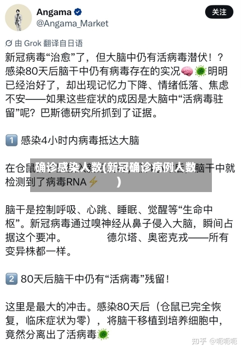 确诊感染人数(新冠确诊病例人数)-第3张图片