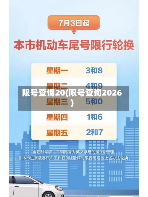 限号查询20(限号查询2026)-第3张图片